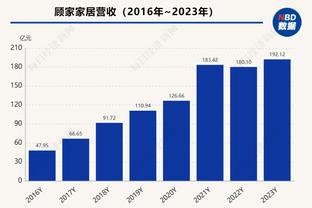 意媒：巴萨枪手尤文那不勒斯有意维尔梅伦，安特卫普要价2500万欧